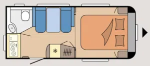 Indeling Hobby caravan De Luxe  460 SFf